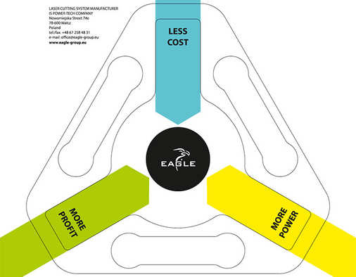 Nieuwe Eagle lasersnijmachine verlaagt sterk productiekosten - 1