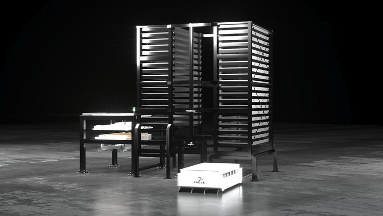 Automatisatie